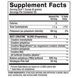 BPI Sports BEST Creatine - Bodybuilding.com