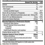 C4 Original Pre - Workout - Bodybuilding.com