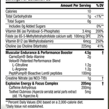 C4 Original Pre - Workout - Bodybuilding.com
