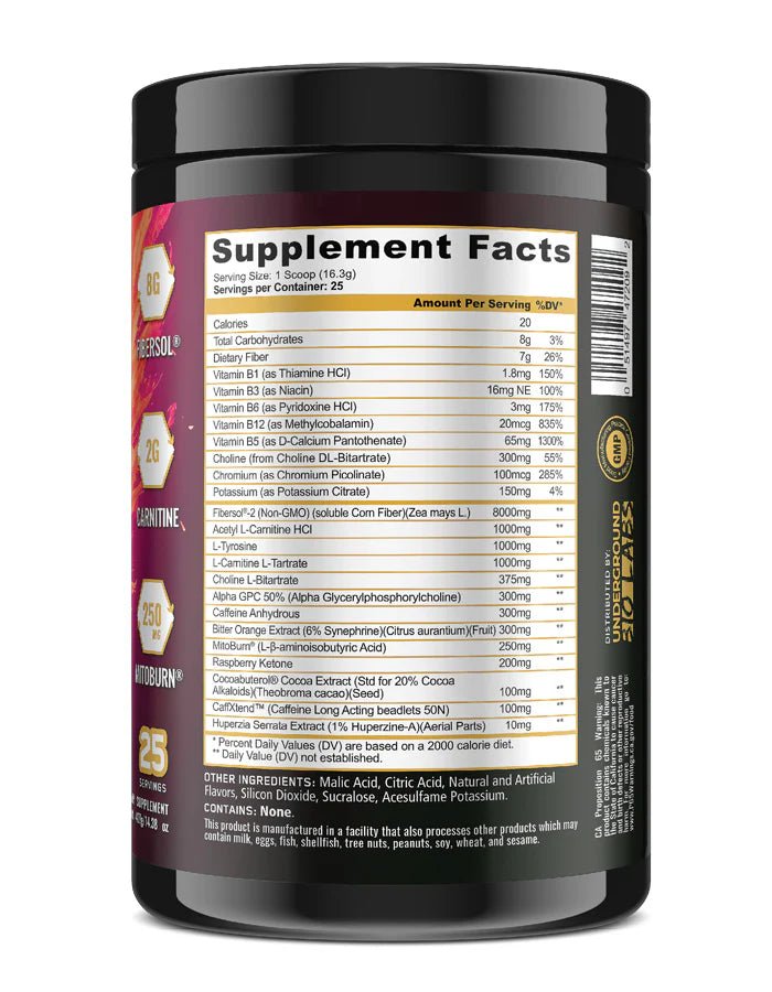 Panda Supplements Burn MAX Thermogenic - Bodybuilding.com